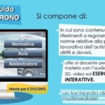 Guida all’Idea del Furgone Camperizzato