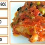 Delizioso filetto di platessa in padella: un’esplosione di sapori con pomodorini!