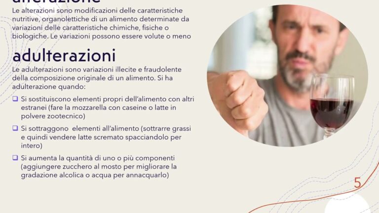 Il pericolo nascosto: la contaminazione degli alimenti minaccia la tua salute