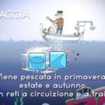 Fiuggi: la quantit&agrave; ideale di acqua da bere ogni giorno per la tua salute