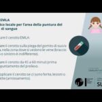 La dieta Plank: testimonianze negative svelano verità nascoste