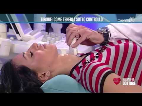 Esame tiroide: scopri il suo prezzo senza sorprese!