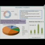 Morfea: Scopri Come Si Guarisce