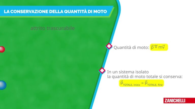 La rilevanza delle quantità trascurabili nella scienza e nella vita quotidiana