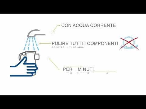 Dopo l’Aerosol: Possibilità di Mangiare senza Problemi