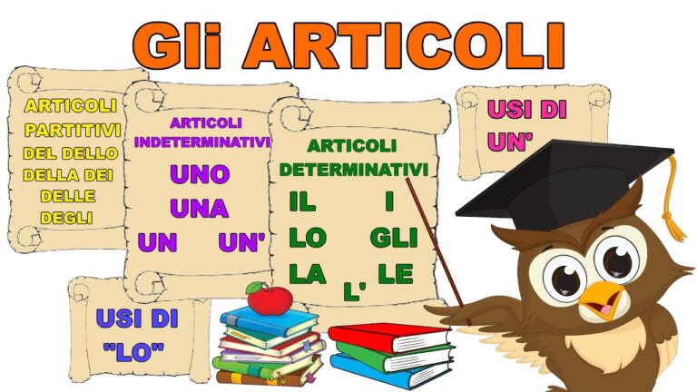 Nomi Maschili con la Zeta: Un Elenco Ottimizzato