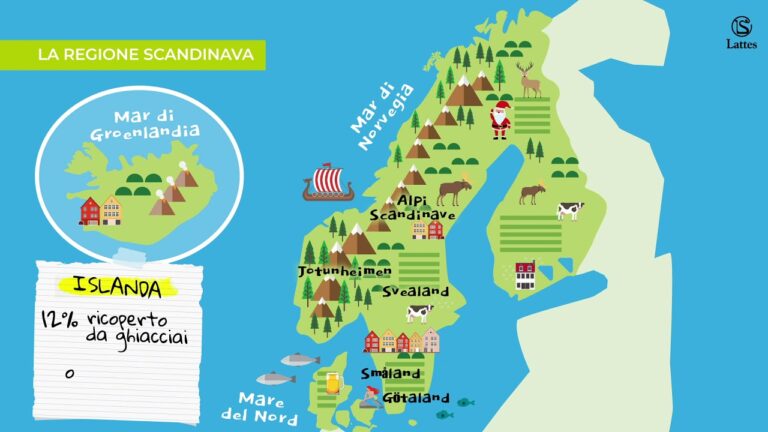 La Penisola Scandinava: Una Guida Essenziale