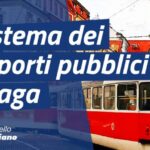 La scena del calcio: perché si perde solo con uno 0 a 0?