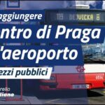 Mnemosine Login: Accesso Ottimizzato al Sistema