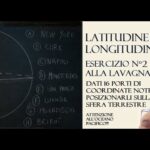 Guida al Progetto Ponteggio: Ottimizzazione e Concisione