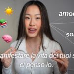 Esami del sangue con ricetta bianca: Guida completa