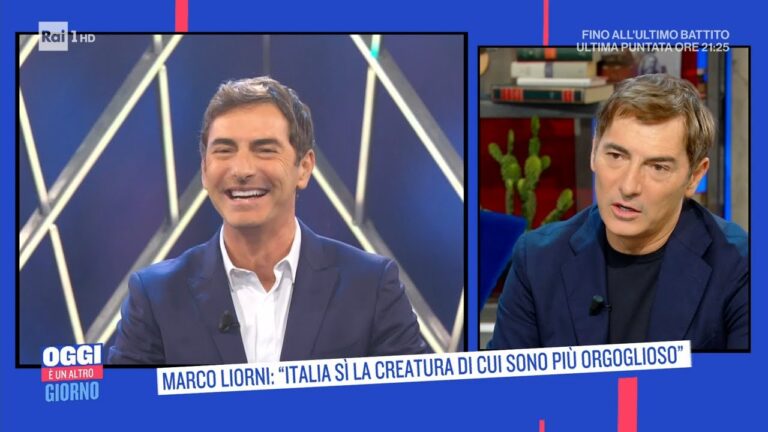 Il Maschio di Sinistra: Un’Analisi dell’Insostenibile