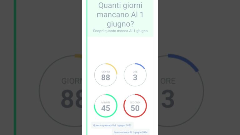 Quanti Lunedì Mancano al 10 Giugno: Conto alla Rovescia