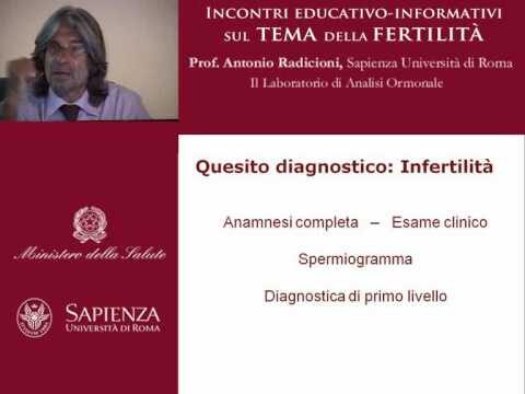 Guida al Dosaggio Ormonale nella Donna