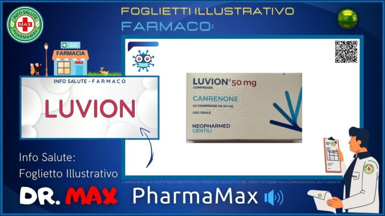Il prezzo ottimizzato di Luvion 50 mg