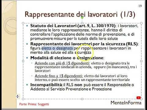 Migliorare la Sicurezza nei Luoghi di Lavoro: Un Compito Cruciale
