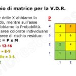 Polipo Anale Esterno: Cause, Sintomi e Trattamento