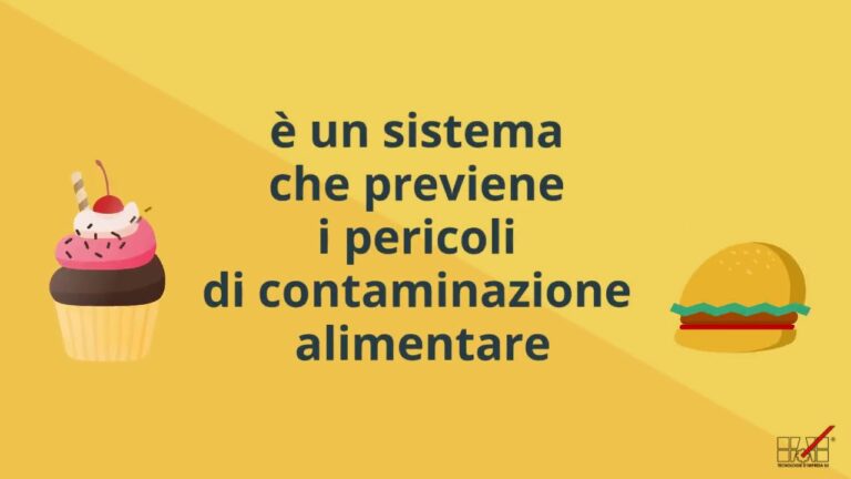 Guida rapida: Cos’è il metodo HACCP