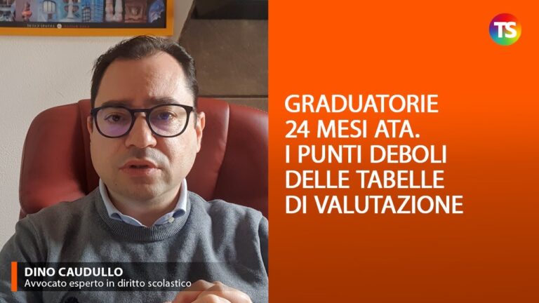 Guida alla Tabella Punteggio Personale ATA: Come Ottimizzare il Tuo Punteggio