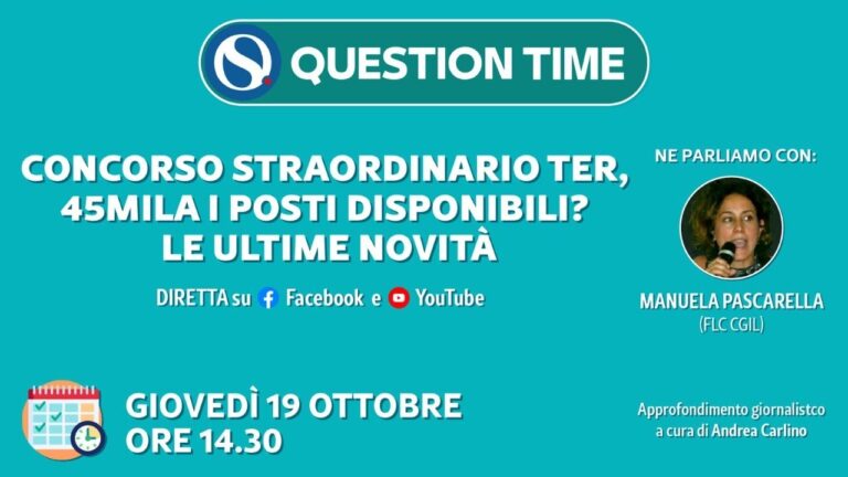 Posti disponibili Concorso Straordinario TER: Guida Completa