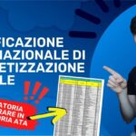 Il prezzo sorprendente dell’anello Kirkos: una scelta di stile a portata di tutti!