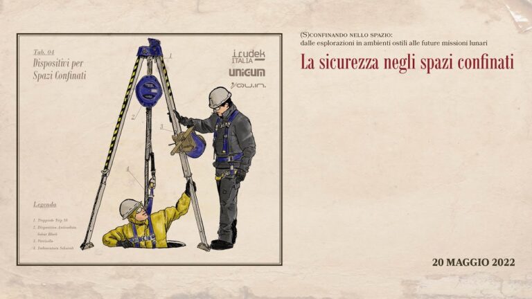 Guida alla Definizione di Spazio Confinato