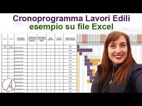 Guida al Cronoprogramma per i Lavori Edili