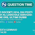 Livelli normali di PTH: cosa sapere