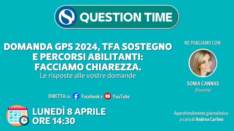 TFA Sostegno 2025: Nuove Prospettive e Opportunità