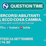 Dieta disintossicante per orticaria: una guida completa