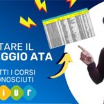 Progynova: scopri il prezzo conveniente per un benessere femminile completo!