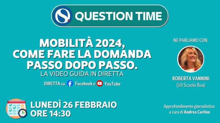 Mobilità 2024: Il Futuro dei Trasporti