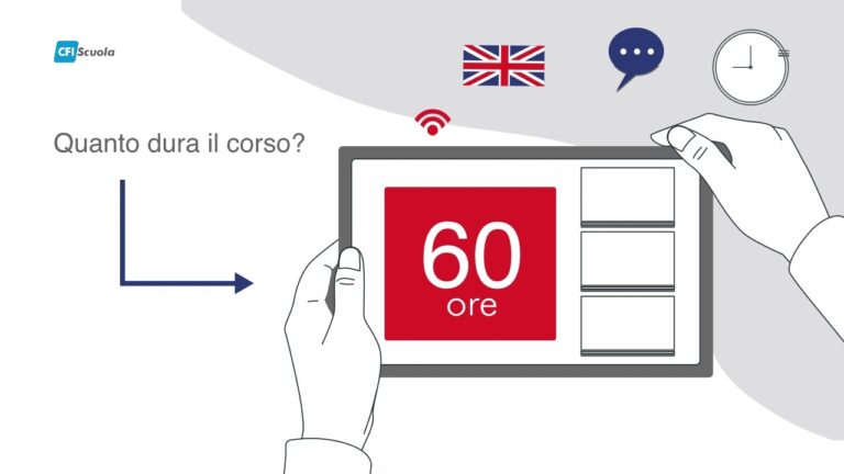 Certificazione B1 Inglese Online: Approvata dal MIUR