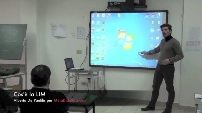 La Guida Essenziale su Cos’è Lim
