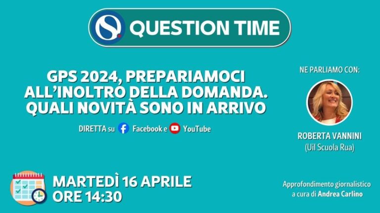 Le ultime novità su ITP: Tutte le ultimissime informazioni