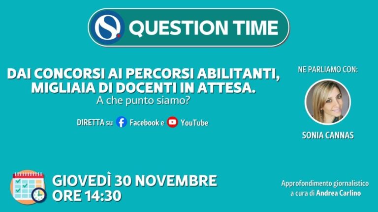 Guida alla Classe di Concorso A051: Ottimizzazione e Concisione