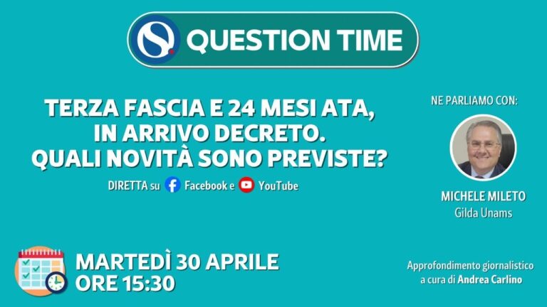 Proroga PNRR: Impatto sulle Scuole