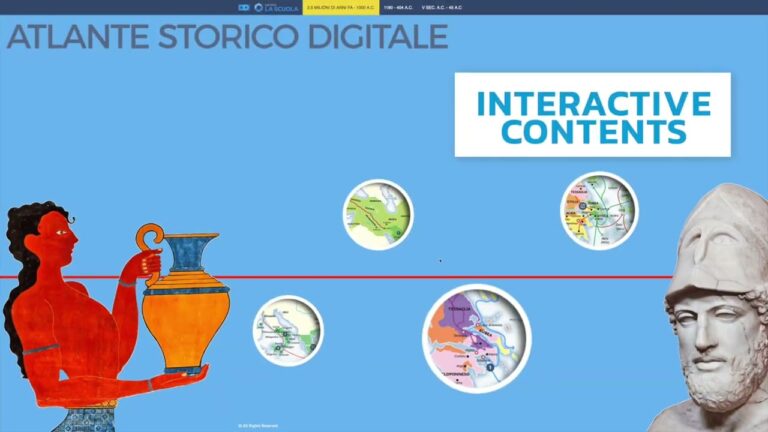 Editrice La Scuola: Guida Completa e Ottimizzata
