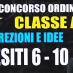 Il prezzo vantaggioso dei microservizi