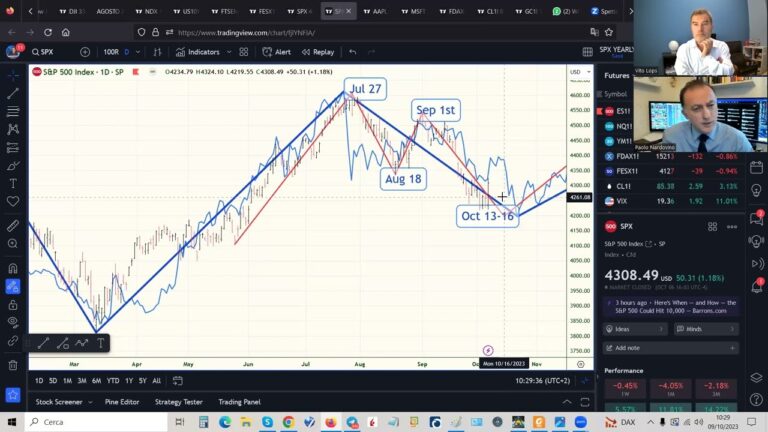 Analisi durante il ciclo mestruale: è possibile?