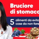 Guida alla Posologia Ottimizzata delle Gocce di Contramal
