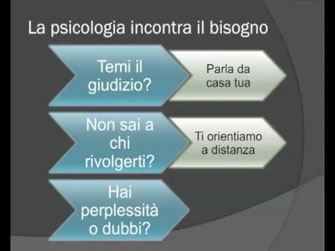 Psicologa Online Gratuita: Guida Completa