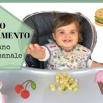 Trigger Point Fibromialgia: Strategie Ottimizzate per il Trattamento