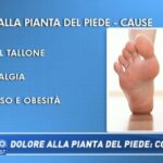 Morfea: Scopri Come Si Guarisce