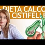 Il prezzo vantaggioso dei microservizi