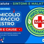 60 Gradi Fahrenheit: La Temperatura Perfetta per il Comfort e l’Energia