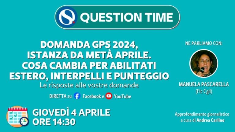 Guida alle graduatorie USR Veneto