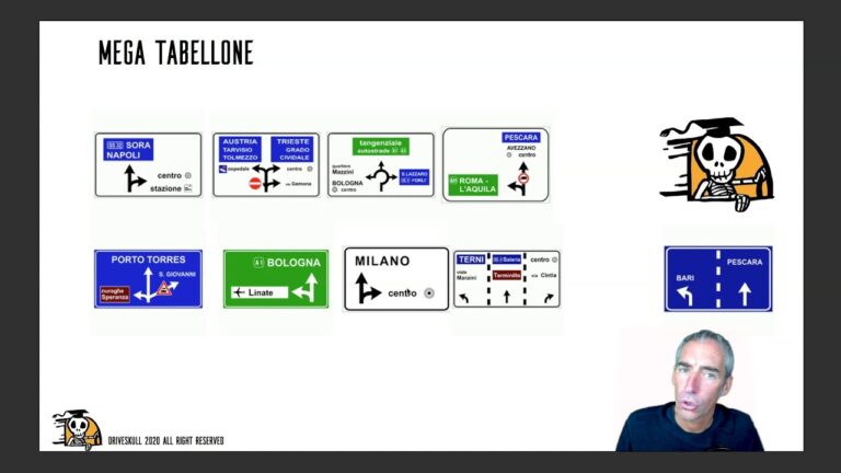 Segnale di Indicazione Ottimizzato