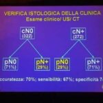 Valori Normali per lo Screening ENA