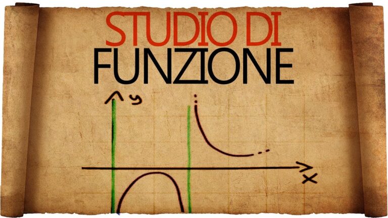 Studio Funzione Online: Ottimizzazione e Concisione